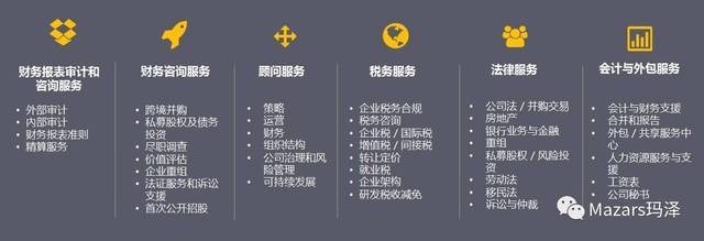瑪澤海外中國業務部新增巴西、意大利分部,助力中國企業走出去