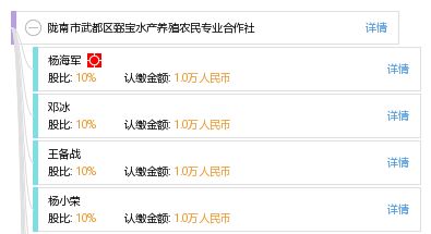 隴南市武都區弼寶水產養殖農民專業合作社工商信息與財務咨詢指南